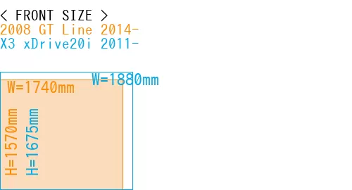 #2008 GT Line 2014- + X3 xDrive20i 2011-